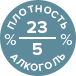 Пирогомания - крепость