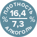 алкоголь и плотность
